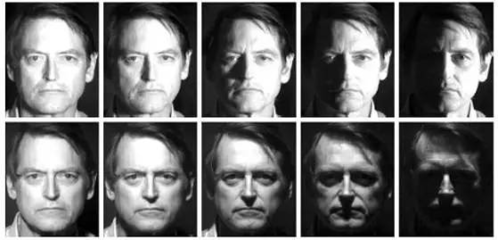 如何证明你真的是你？人脸识别系统的十大技术挑战与伦理困境