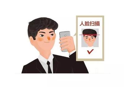 人脸识别与个人隐私 科技双刃剑的法律与伦理思考